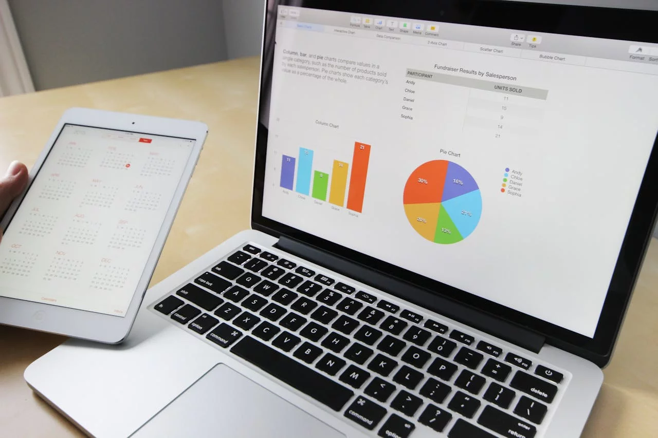 Deleting a Marketing Campaign When You Finish?